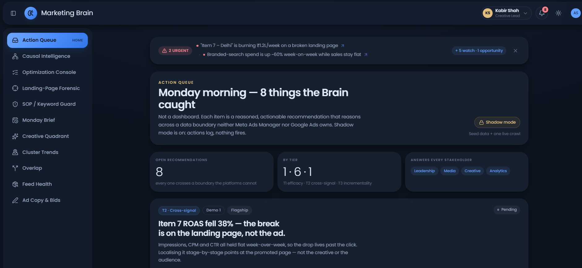 Monday brief — cross-channel substitution